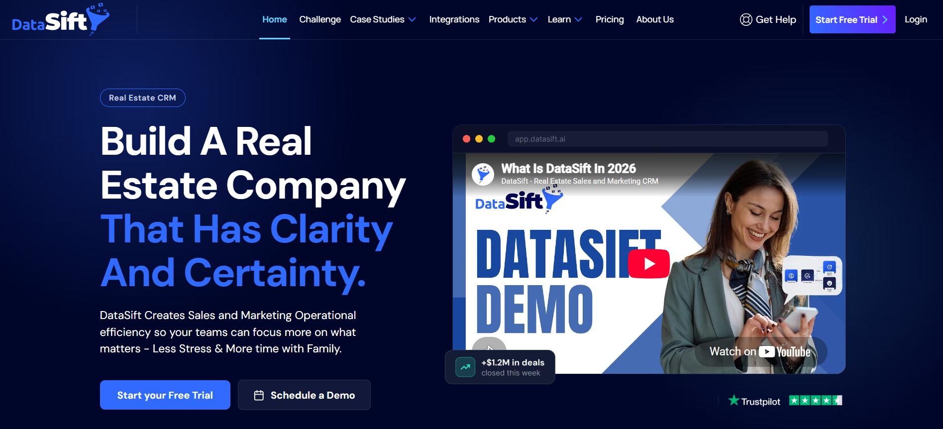 Real Estate Lead Management Software